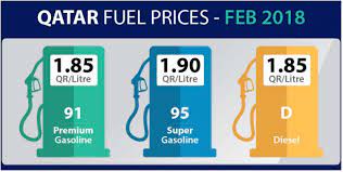 Petrol prices will go up from tomorrow, february 1 premium grade petrol price will go up by 5 dirhams and will cost qr1.85 per litre in february following the sweeping success of the first edition in 2017, this year's event is scheduled to take place in aspire park on the 23rd of march 2018. Fuel Prices To Increase Again For February 2018