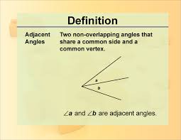 definition angle concepts adjacent