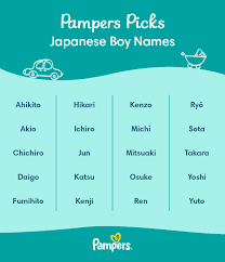 anese boy names and their meanings