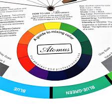 Atomus Micro Tattoo Pigment Color Wheel Chart Ink Color Wheel Swatches For Mixing Color Tattoo Permanent Makeup Accessories