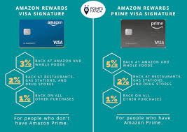 Maybe you would like to learn more about one of these? Amazon Rewards Credit Card A Must Have For Avid Shoppers Pointspanda