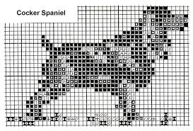 Cocker Spaniel Chart Pattern Purple Kitty