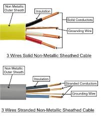 An extension cord 3 prong wiring how to rewire green black white to a 3 three prong extension cord. Types Of Electrical Wires And Cables Electrical Technology