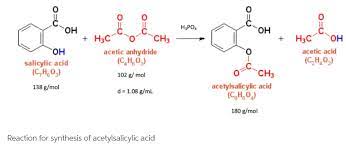 Solved Synthesis Of Acetylsalicylic