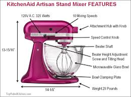 5 quart artisan kitchenaid stand mixer