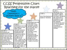 Common Core Math Progression Charts K 4