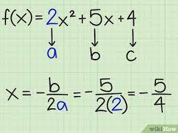 minimum value of a quadratic function