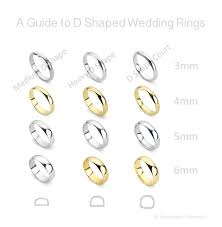 Definitive Guide To The D Shape Wedding Ring