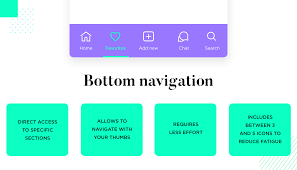 mobile navigation patterns and