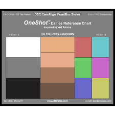 How To Colour Match Different Cameras Canon Sony And Arri