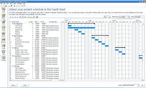 Plan On A Page Template High Level Project How To Excel Gantt Rhumb Co