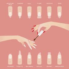 The Ultimate Guide To 12 Different Nail Shapes Allure