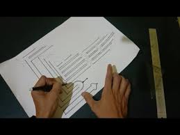 Bebas dipakai untuk komersial, proyek pribadi dan lainnya. Download Video How To Write And Color A Beautiful And Cool 3d Calligraphy Lafadz Allahuakbar Kaligrafi 3d Gambar Kaligrafi