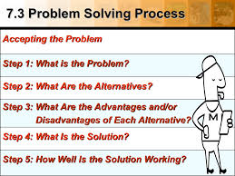 Creative Problem Solving   The ARTe  of Enterprise Design SlideShare critical thinking problem solving steps
