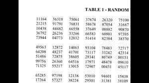 sle with a random number table