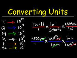 Converting Units With Conversion
