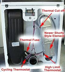 Ge Heater Element Chart Dryer Heating Element Wiring Diagram