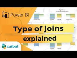 joining tables in power bi using power