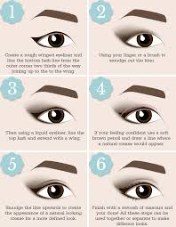 You need to have a really steady hand, and one wrong move spells disaster. The Right Way To Apply Eyeliner For Your Eye Shape Beauty And The Boutique