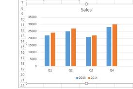 Create Graphs And Charts In Ms Excel Or Google Sheets
