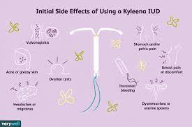 kyleena iud is it the right birth