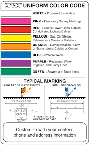 8 Best Photos Of Apwa Uniform Color Code For Marking