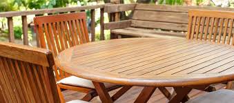 About Teak Outdoor Furniture