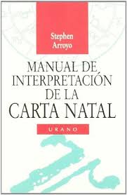 Chart Interpretation Handbook Guidelines For Understanding