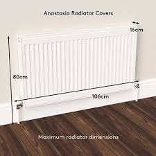 size radiator cover
