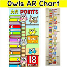 Owl Theme Accelerated Reader Chart Ar Editable Clip Chart