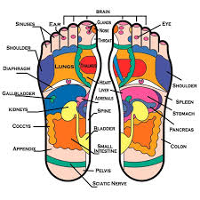 7 Places In Singapore For Stress Relieving Foot Reflexology