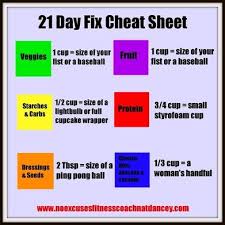 Cheat Sheet 21 Day Fix Beachbody 21 Day Fix 21 Day Fix Plan