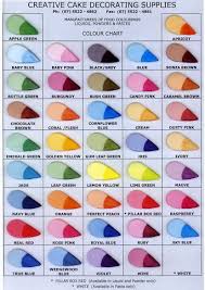 35 Veracious Wilton Color Chart For Icing
