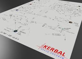 Kerbal Space Program V1 0 4 Delta V Map Dwg Pdf 2d 3d