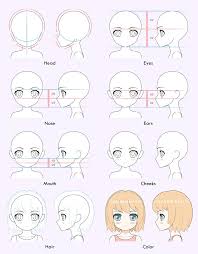 One common characteristic of this hair is that the portions that would cover the eyes are often swept to the sides with one big chunk going down the middle of the face to around. Amvworld How To Draw A Cute Anime Girl Step By Step