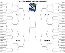 March Madness Tournament Brackets And Point Chart 2019