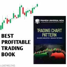 trading chart pattern candlestick