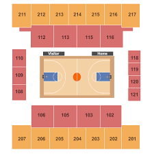Buy Boston University Terriers Basketball Tickets Seating