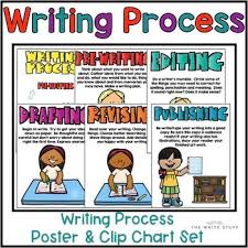 Writing Process Poster Set