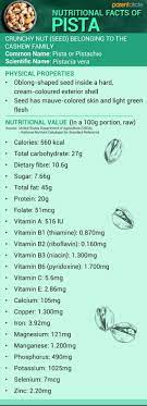 pistachio nuts nutritional facts