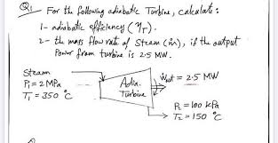 For The Following Adiabatic Turbine