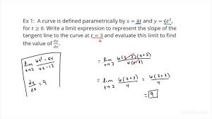 Line Tangent To The Curve Calculus
