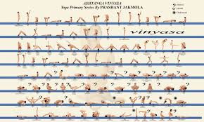 21 days ashtanga yoga immersion course