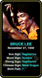 Bruce Lee Famous Sagittarius Astrology Zodiac Signs