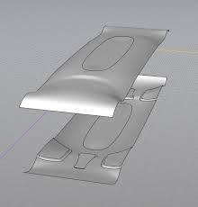 surface additive function trying to