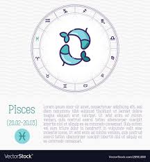 Pisces In Zodiac Wheel Horoscope Chart