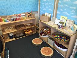 kindergarten clroom setup made easy