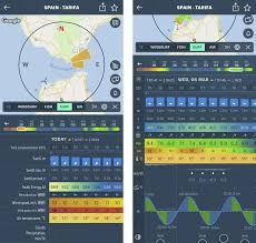 How To Read A Surf Forecast Windy App