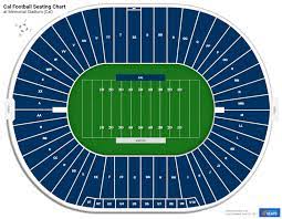 memorial stadium seating chart