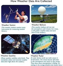 Noaa's weather and climate operational supercomputer system (wcoss) is the backbone of modern forecasting. Weather Forecasting Ck 12 Foundation